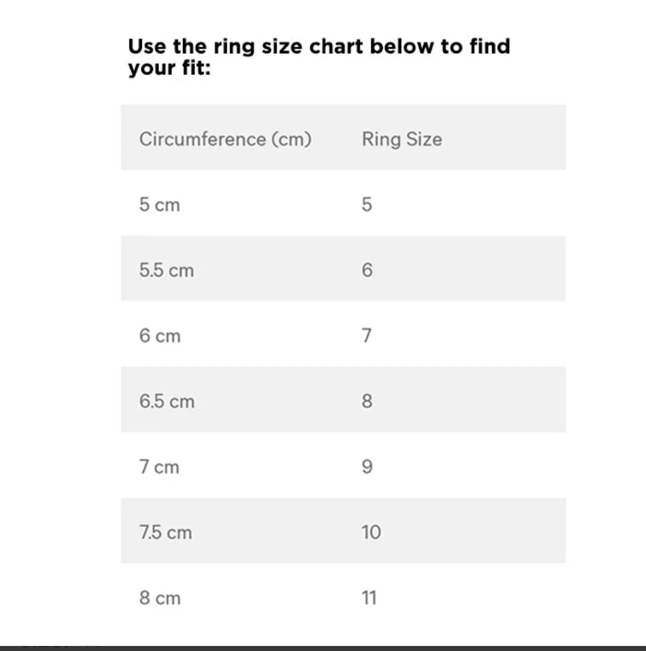 Queen Throne Zircon Rings